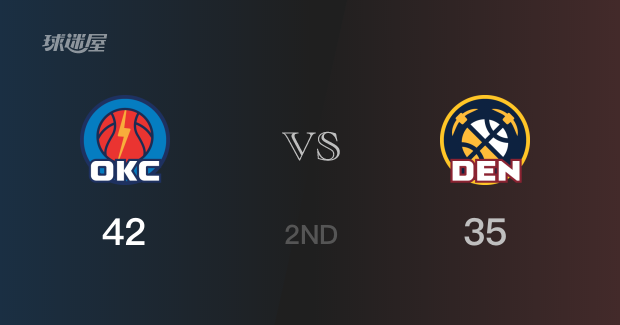 NBA季后赛：雷霆以42-36领先掘金，结束半场