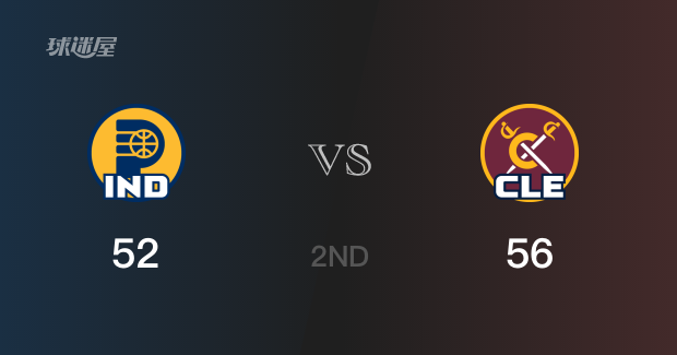 NBA季后赛：骑士以56-52领先步行者，结束半场