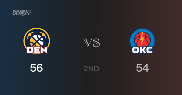 NBA季后赛：掘金以56-54领先雷霆，结束半场