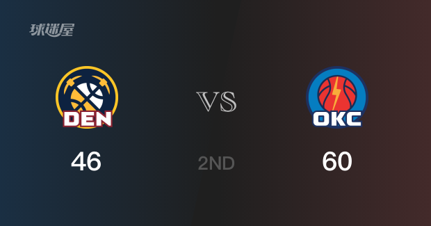 NBA季后赛：雷霆以60-46领先掘金，结束半场