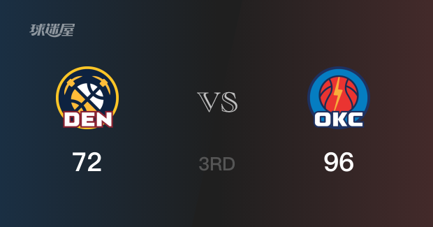 NBA季后赛：三节数据，雷霆以96-72领先掘金，亚历山大23分3篮板3助攻