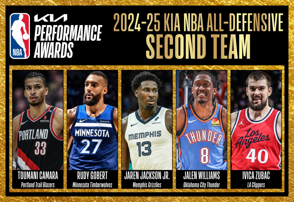NBA常规赛24-25赛季最佳防守二阵出炉！戈贝尔领衔！祖巴茨成功入选！