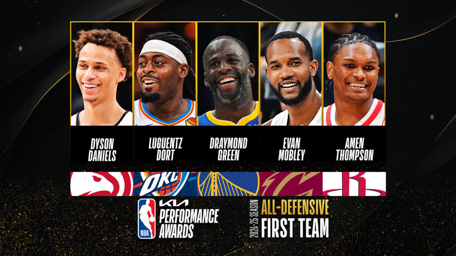 NBA常规赛24-25赛季最佳防守阵容出炉！DPOY莫布里领衔！追梦格林入选