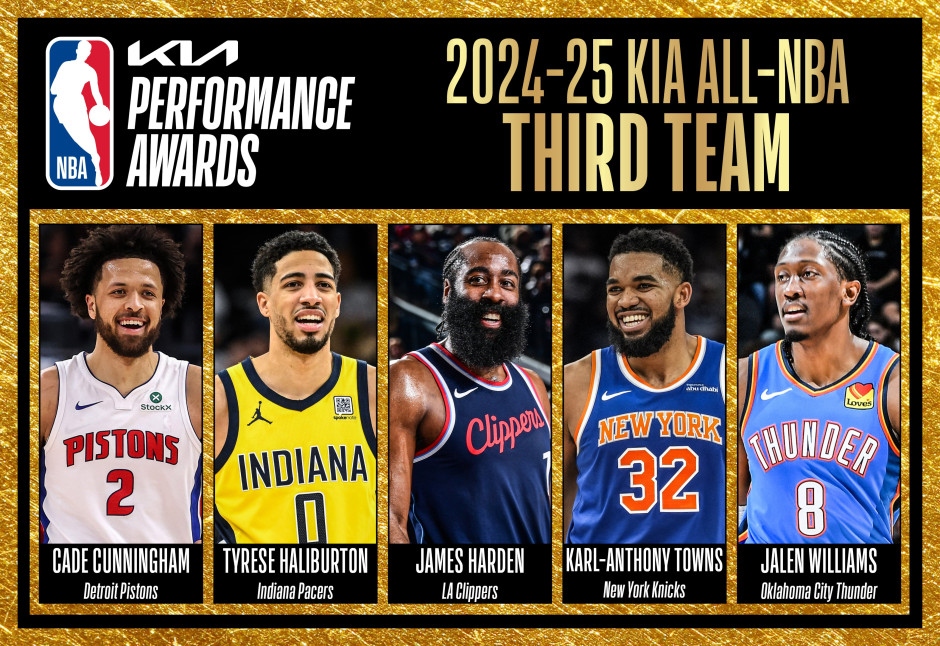 NBA常规赛最佳阵容三阵名单出炉！哈登、唐斯领衔！CC、哈利伯顿、杰伦威入选！