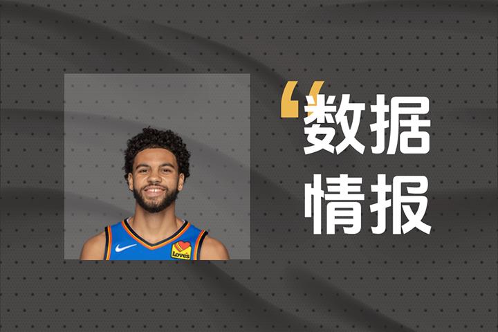 A-米切尔空砍14分，无奈遭遇失利
