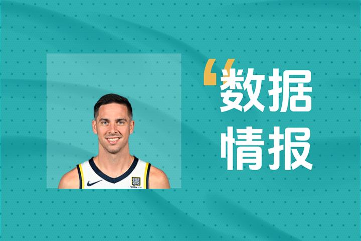 率先发力！步行者麦康奈尔首节4投2中拿下6分2板