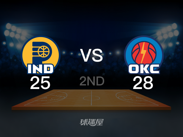【2025年06月06日】NBA总决赛G1：步行者vs雷霆第2节回放