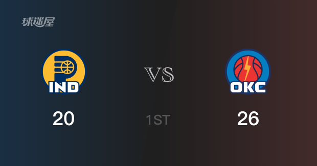 NBA季后赛：雷霆以26-20领先步行者，结束首节