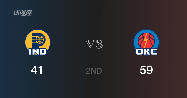 NBA季后赛：半场结束，雷霆以59-41领先步行者，亚历山大15分3篮板4助攻