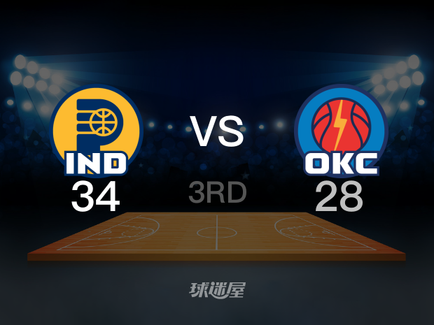 【2025年06月17日】NBA总决赛G5：步行者vs雷霆第3节回放