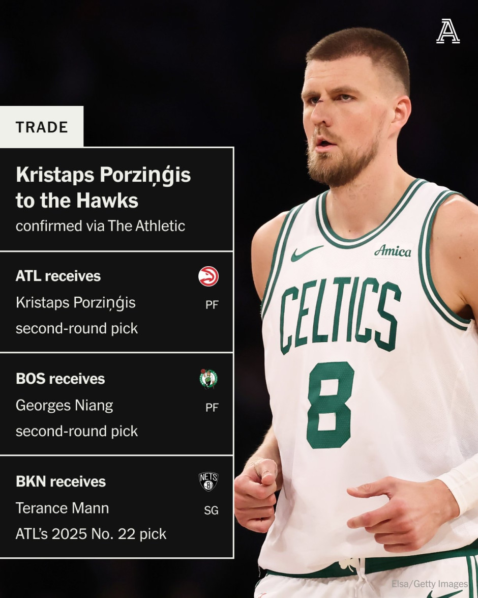 NBA最新交易消息 篮网绿军老鹰三方交易 篮网没有付出获得一个首轮