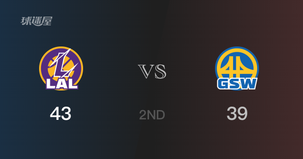 NBA常规赛：半场战罢，湖人以43-39领先勇士，斯图尔特14分2篮板3助攻