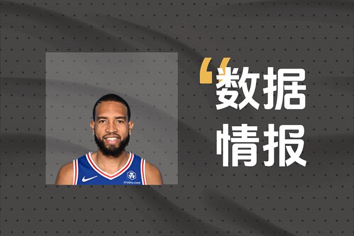 状态可佳！勇士莫布利全场砍下13分2板3助2断