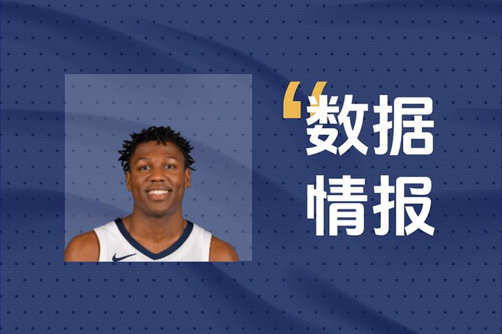 状态可佳！灰熊GG-杰克逊全场砍下20分3板