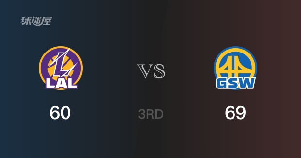 NBA常规赛：三节结束，勇士以69-60领先湖人，莫布利11分2助攻
