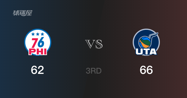 NBA常规赛：三节数据，爵士以66-62领先76人，森萨博16分6篮板