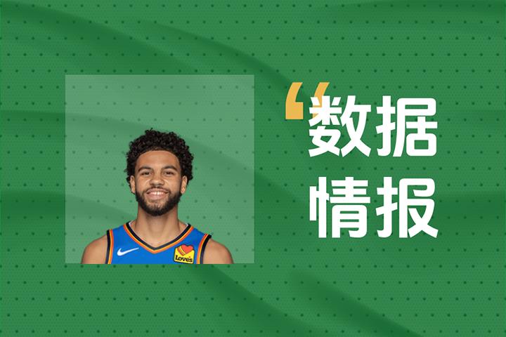 开局就输出！雷霆A-米切尔首节砍下9分