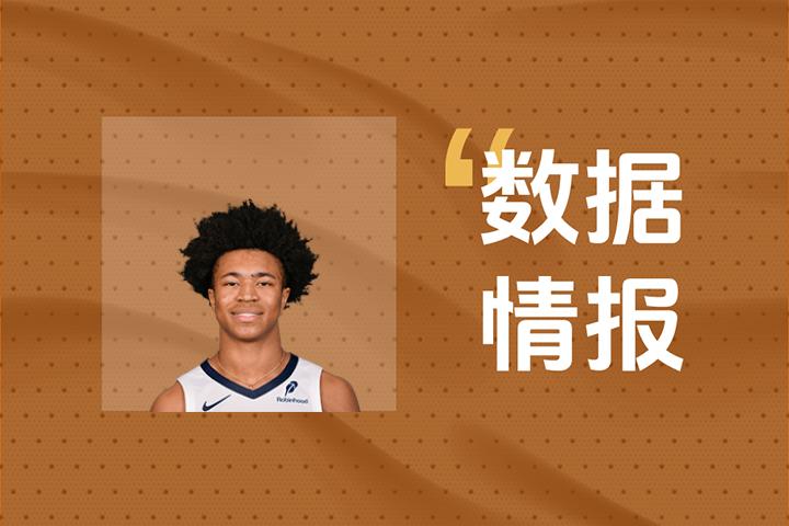 率先发力！灰熊J-威尔斯首节4投2中拿下8分