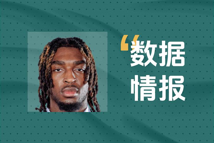 进攻状态不俗！勇士哈维尔·弗朗西斯首节4投2中砍下4分4板2帽