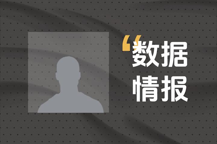 开局就输出！热火B-沃伦首节砍下4分