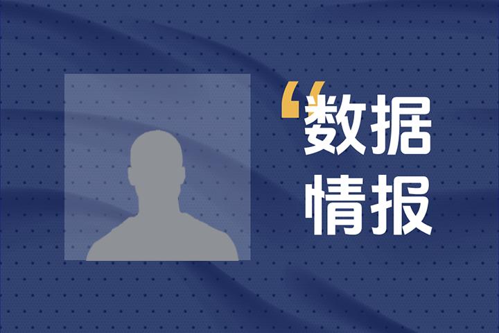 撑撑场面！M-加德纳前三节8中6得到14分4板3断