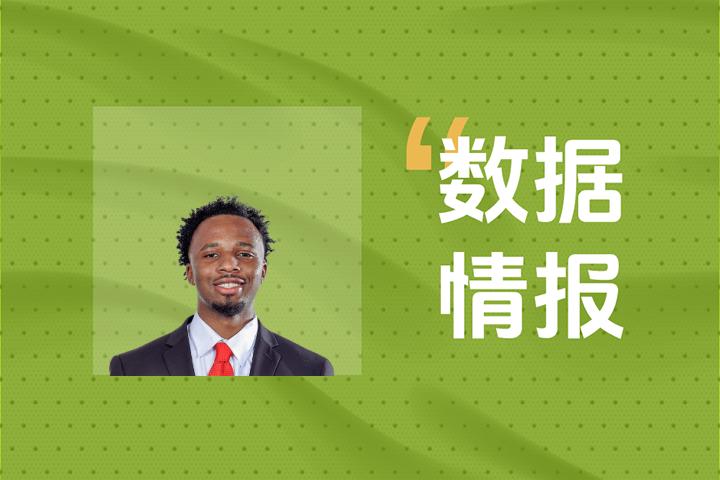 撑撑场面！LJ·克赖尔前三节6中5得到16分