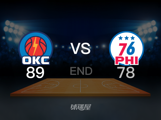 【2025年07月08日 雷霆vs76人集锦】雷霆89-7876人