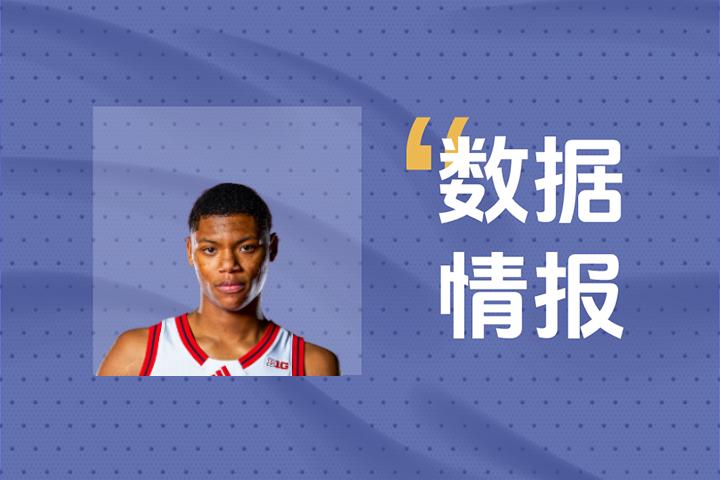 状态不俗！贝利半场9中5砍下12分5板2助，球队处于落后中