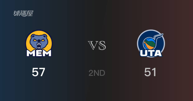 NBA常规赛：半场战罢，灰熊以57-51领先爵士，斯潘塞17分3篮板2助攻