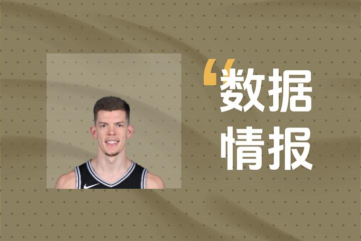 开局表现不俗！马刺R-米尼克斯首节4投3中砍下8分