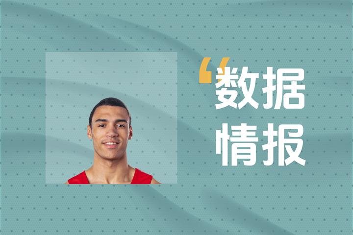 率先发力！灰熊泰勒·伯顿首节7投4中拿下13分4板