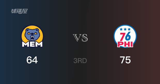 NBA常规赛：三节结束，76人以77-64领先灰熊，Z-明茨19分3助攻