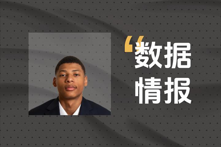 状态不俗！费尔斯半场4中2砍下8分，球队处于落后中