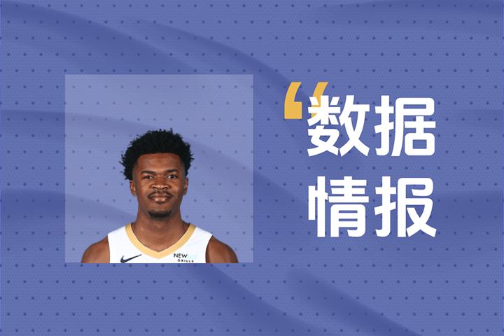 稳定输出！米西半场砍下8分仍处于落后