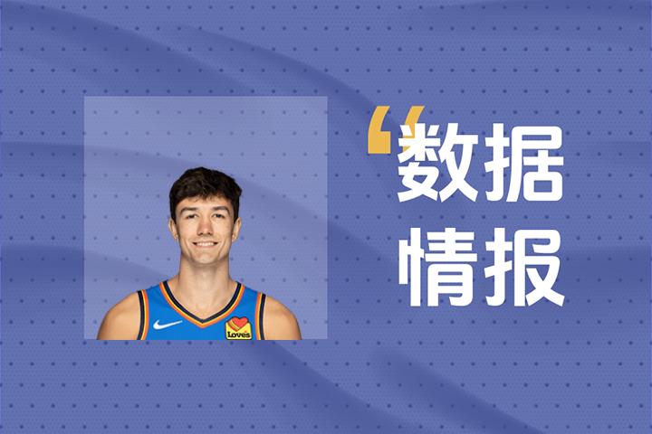 率先发力！雄鹿科马克-瑞恩首节5投3中拿下9分