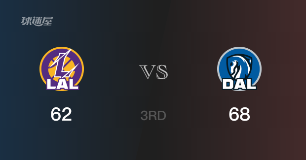 NBA常规赛：三节战罢，独行侠以68- 62领先湖人，迈尔斯·凯利17分3篮板2助攻