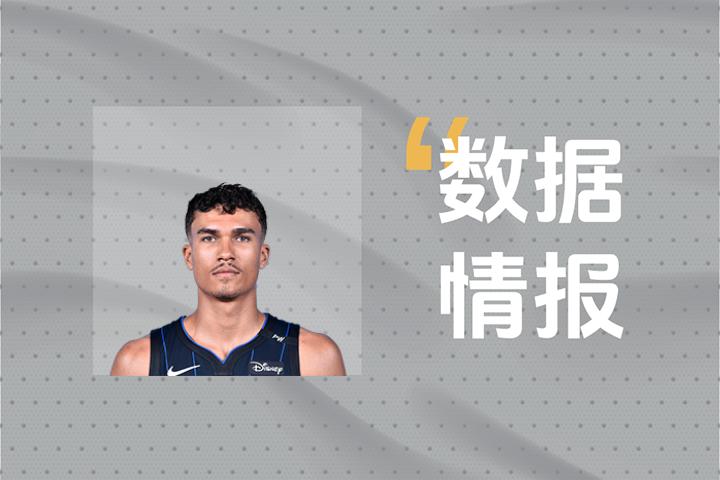 还能输出吗？魔术T-席尔瓦前三节9中6拿下14分4板2助