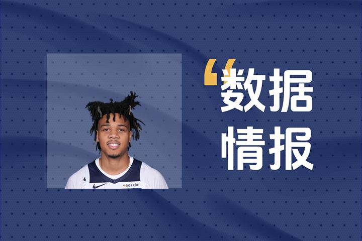 表现尚可！森林狼香农13中5前三节已砍下14分4板8助2断