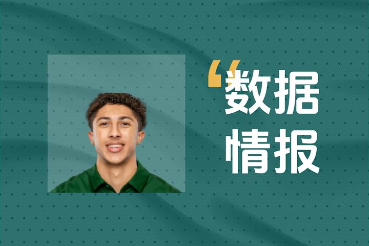 掌控比赛！国王克利福德全场12中5砍下17分
