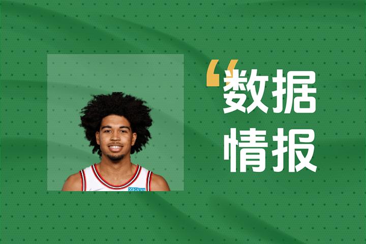 开局就输出！魔术汤普森首节砍下5分