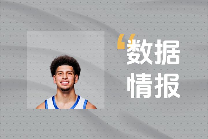 表现可佳！太阳科比·布雷亚首节贡献6分