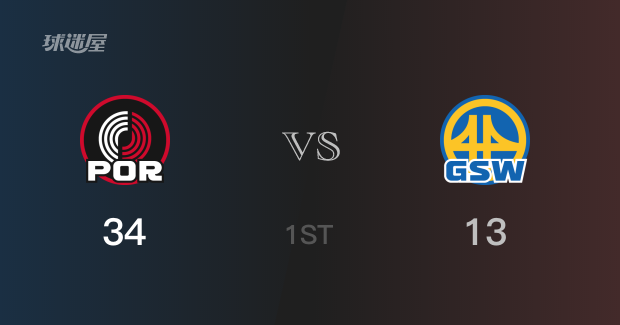NBA常规赛：开拓者以34-13领先勇士，结束首节