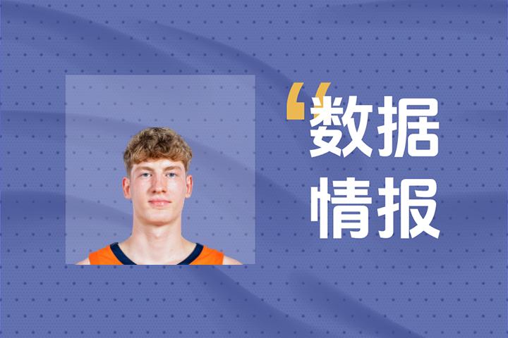 状态不俗！热火雅库西奥尼斯首节5投4中砍下14分2板2助