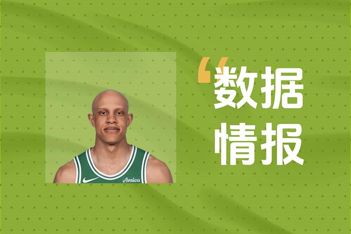 手感火烫！凯尔特人沃尔什状态出色半场7投4中得到12分