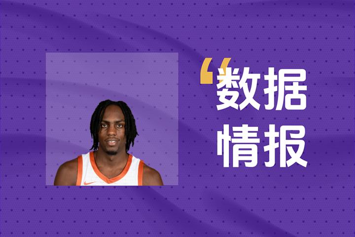 率先发力！湖人阿瑟·卡卢马首节3投3中拿下8分