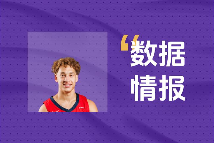 开局表现不俗！步行者泰隆·彼得首节3投2中砍下5分