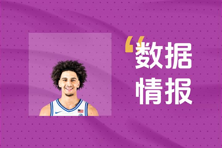 状态不俗！骑士泰瑞斯·普罗克特首节4投2中砍下8分