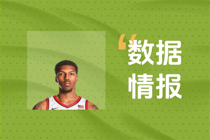 表现尚可！开拓者凯莱布·乐福16中7前三节已砍下18分