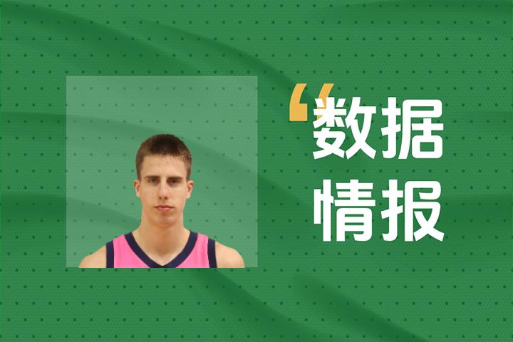稳定输出！马尔科维奇半场砍下9分仍处于落后