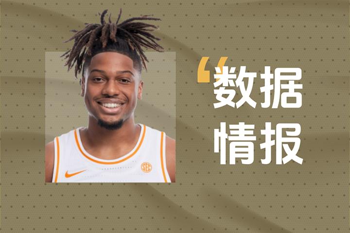 率先发力！活塞拉尼尔首节5投3中拿下8分